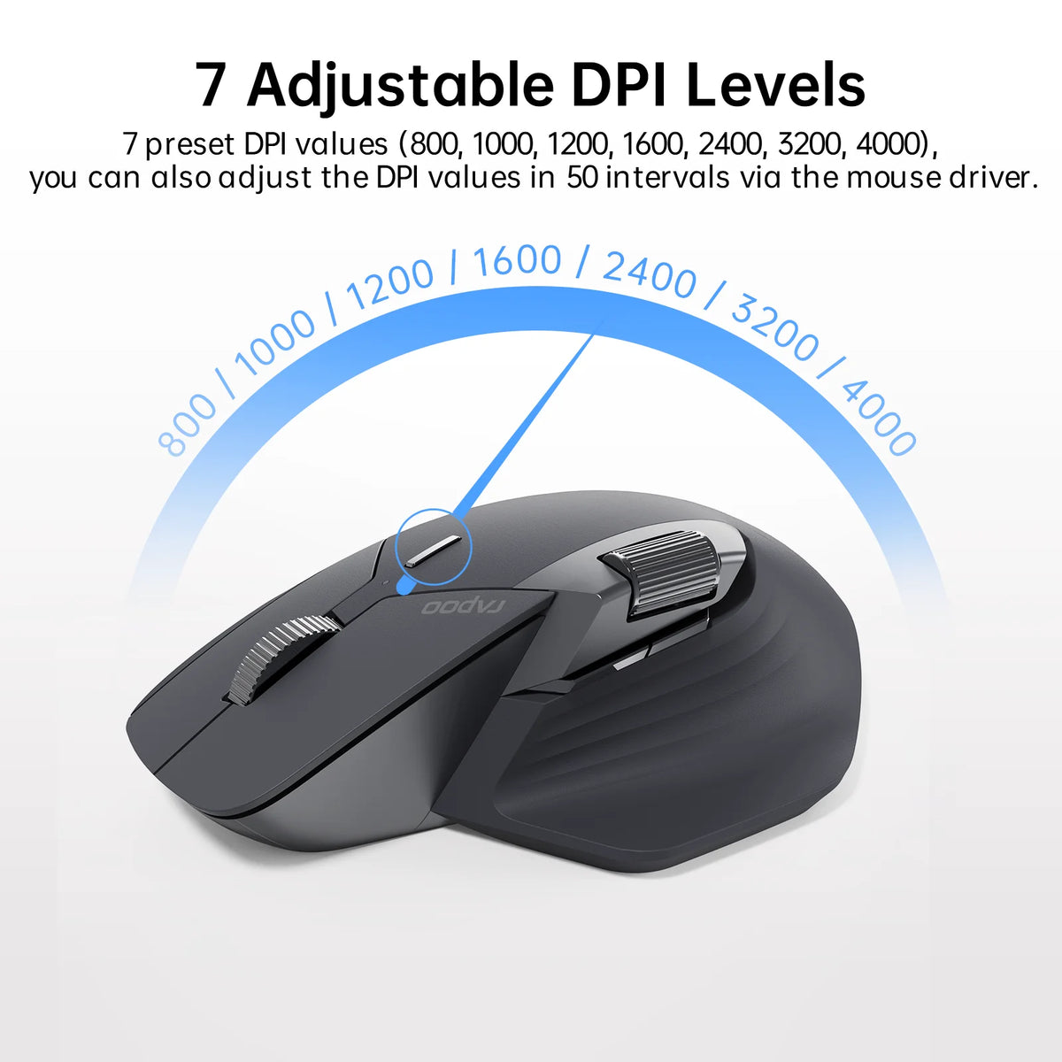 Rapoo MT760 Multi-Mode Ergonomic Wireless Mouse - 4000 DPI