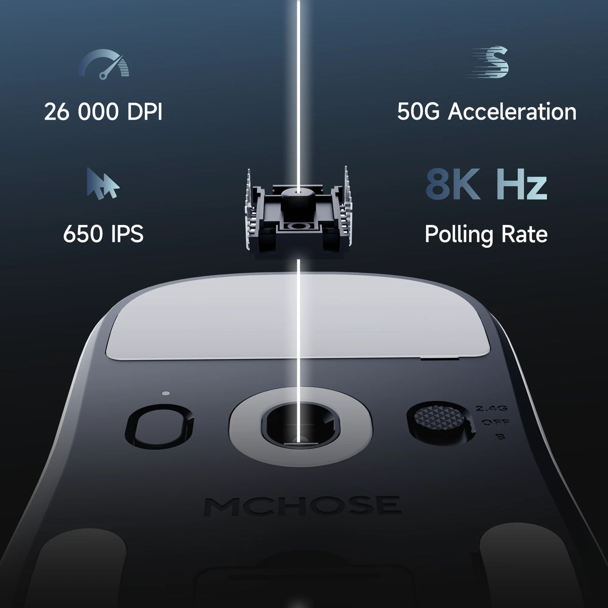 MCHOSE A7 V2 Wireless Gaming Mouse - 8000Hz PAW3950 Sensor