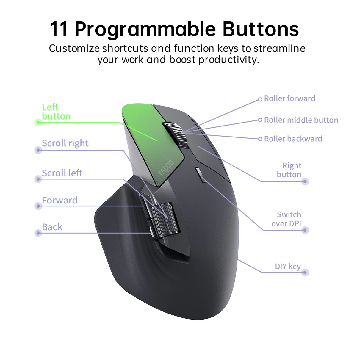 Rapoo MT760 Multi-Mode Ergonomic Wireless Mouse - 4000 DPI