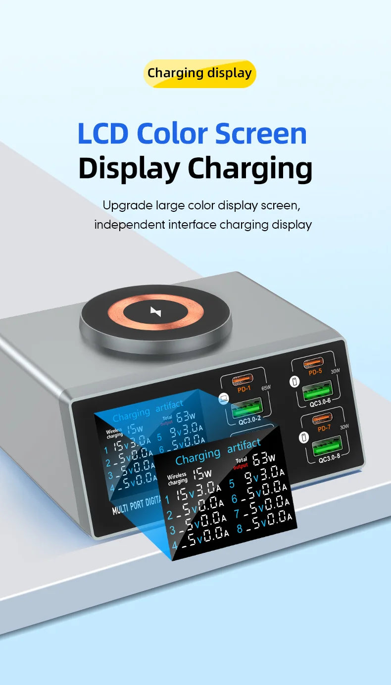 140W 8-Port GaN Fast Charging Station - USB-C & USB-A Desktop Charger