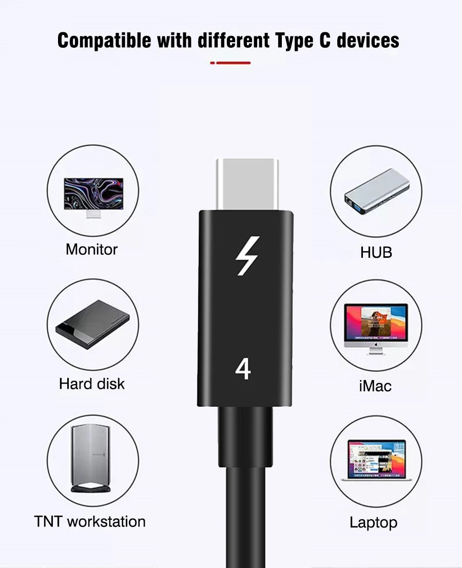 UGOURD Thunderbolt 4 USB4 Type-C Cable - 40Gbps 100W Fast Charging