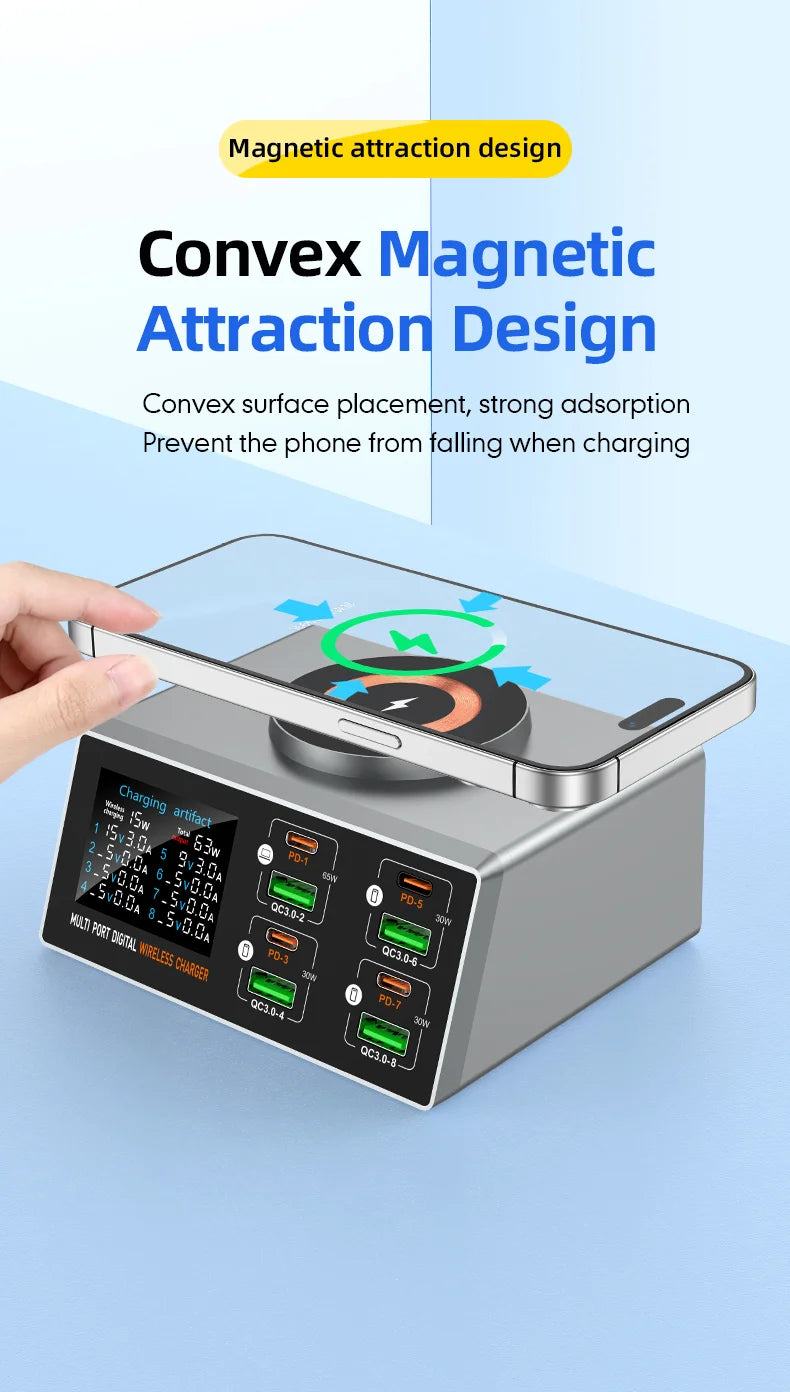 140W 8-Port GaN Fast Charging Station - USB-C & USB-A Desktop Charger