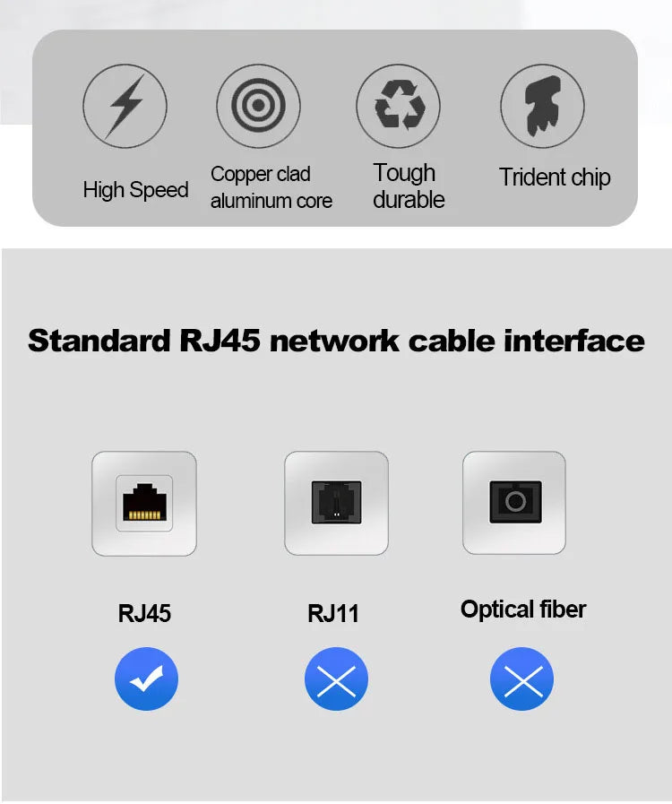 Cat6 High-Speed 1000Mbps RJ45 UTP Ethernet LAN Network Cable