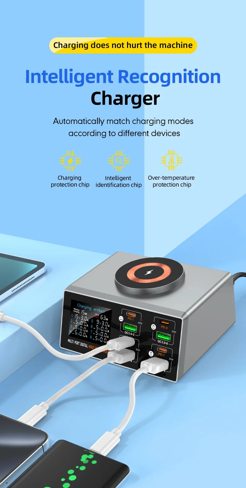 140W 8-Port GaN Fast Charging Station - USB-C & USB-A Desktop Charger