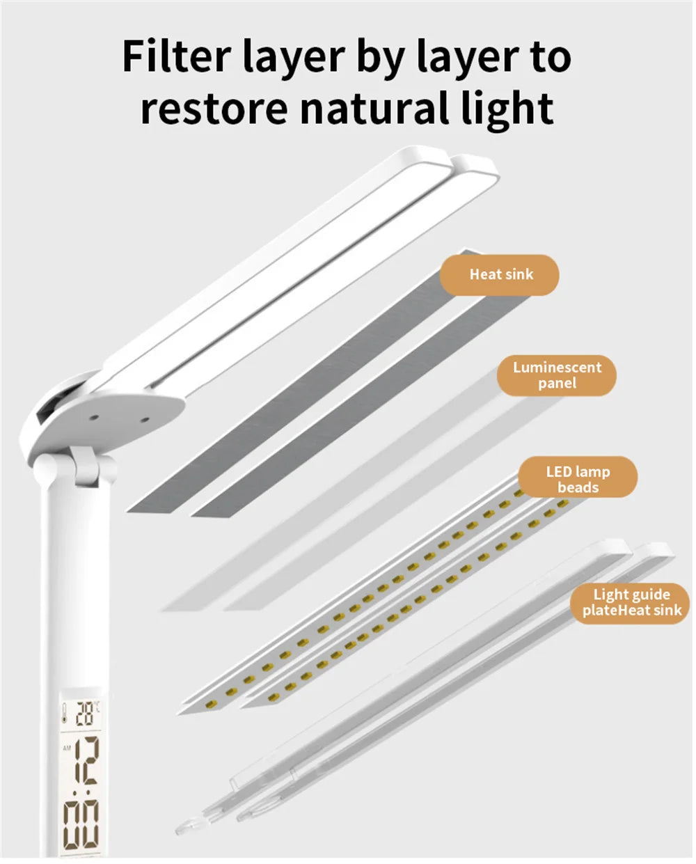 Touch-Dimmable LED Desk Lamp with Clock Calendar & Temperature Display