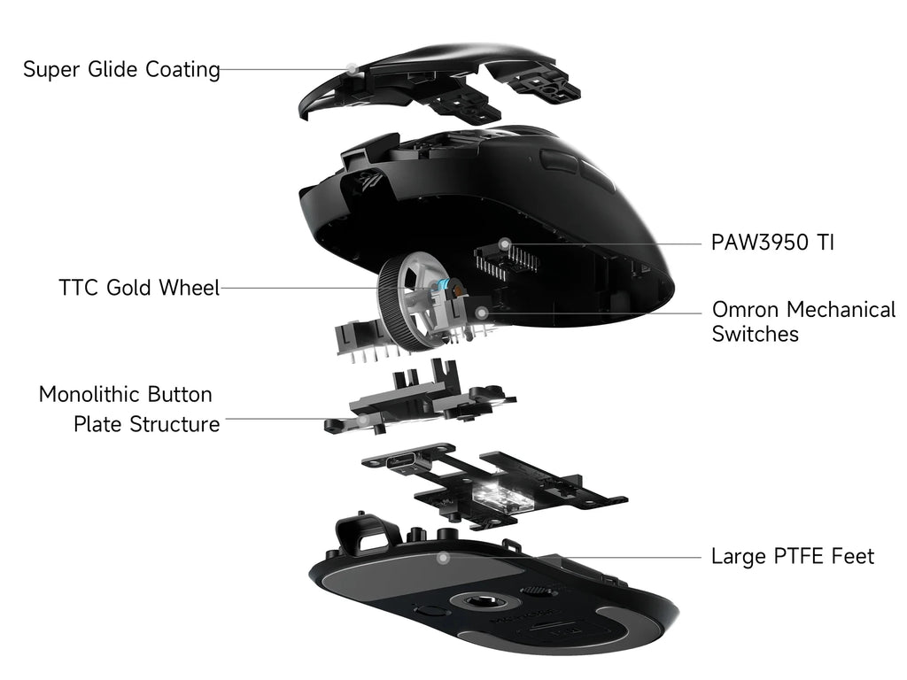 MCHOSE A7 V2 Wireless Gaming Mouse - 8000Hz PAW3950 Sensor