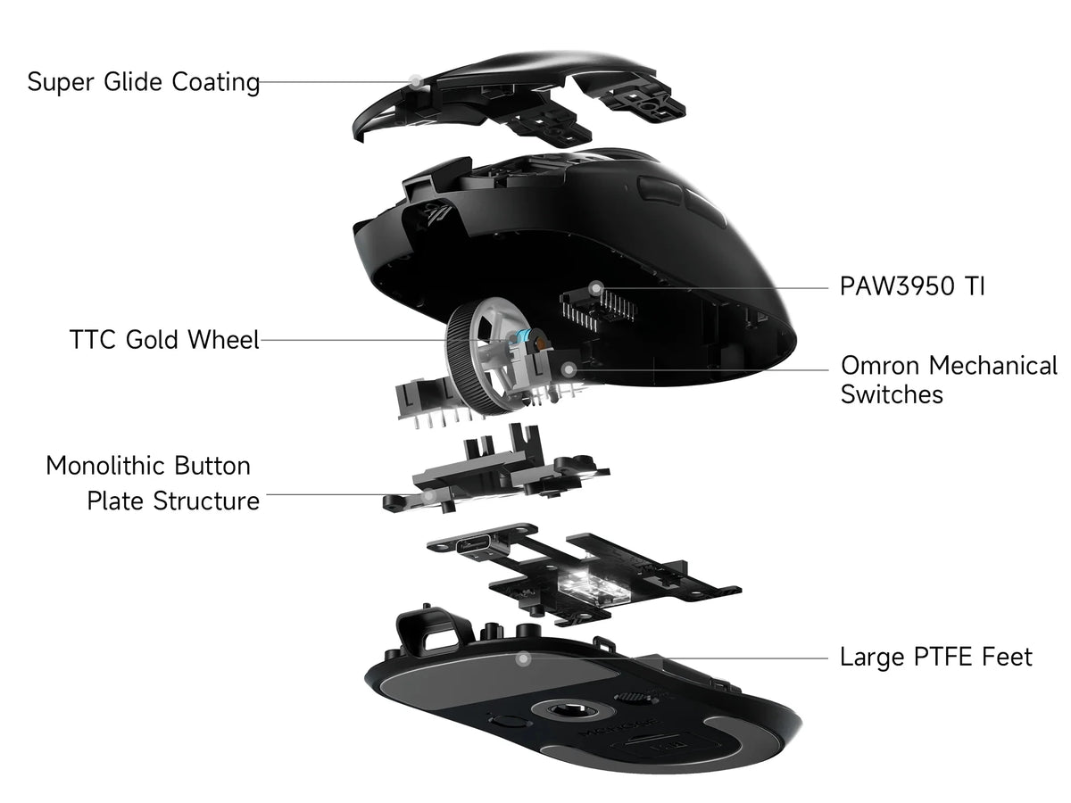 MCHOSE A7 V2 Wireless Gaming Mouse - 8000Hz PAW3950 Sensor