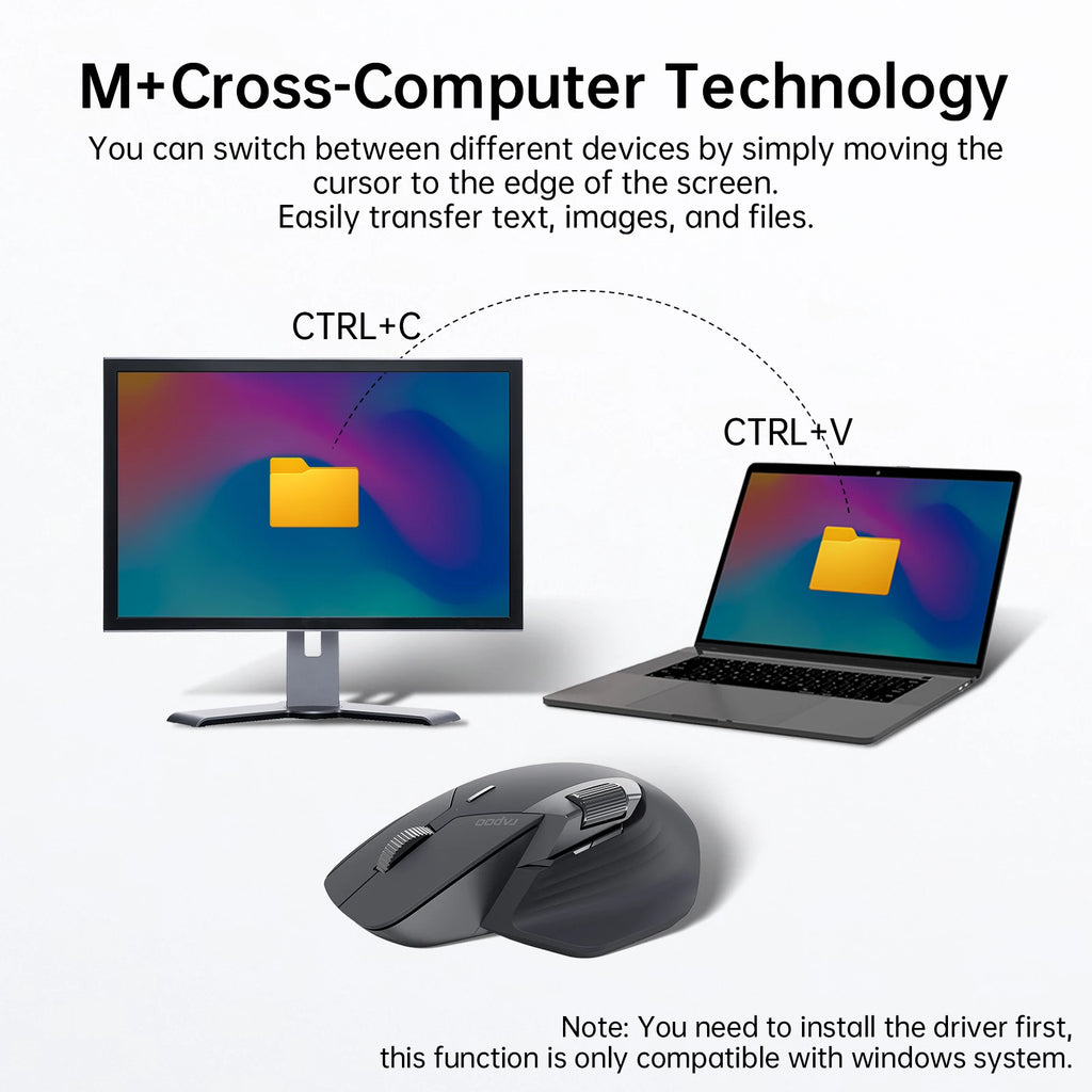Rapoo MT760 Multi-Mode Ergonomic Wireless Mouse - 4000 DPI