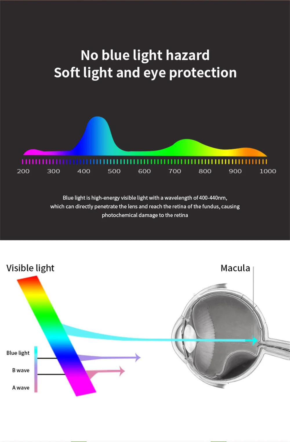Touch-Dimmable LED Desk Lamp with Clock Calendar & Temperature Display