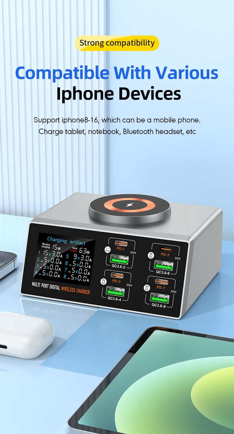 140W 8-Port GaN Fast Charging Station - USB-C & USB-A Desktop Charger
