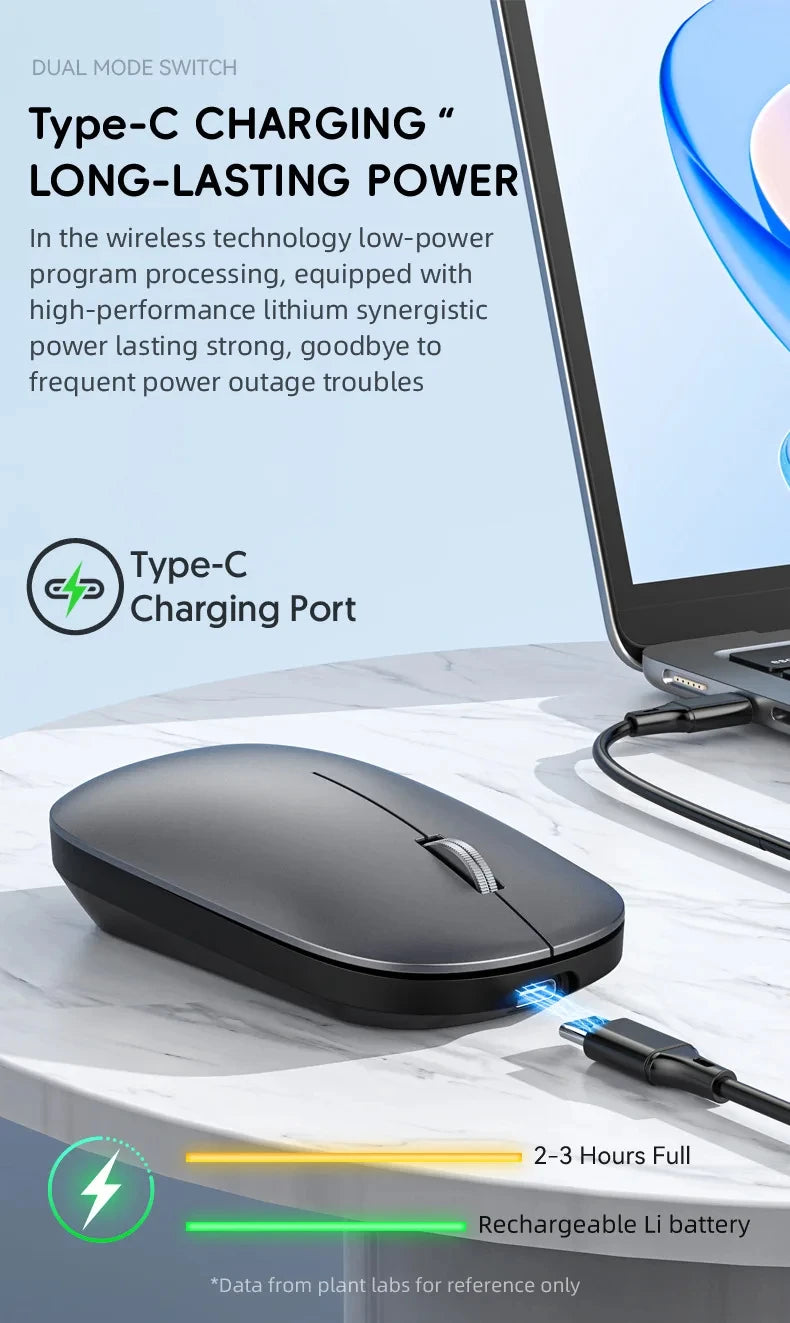 Lenovo Dual-Mode Wireless Silent Mouse - 2.4G & Bluetooth USB-C