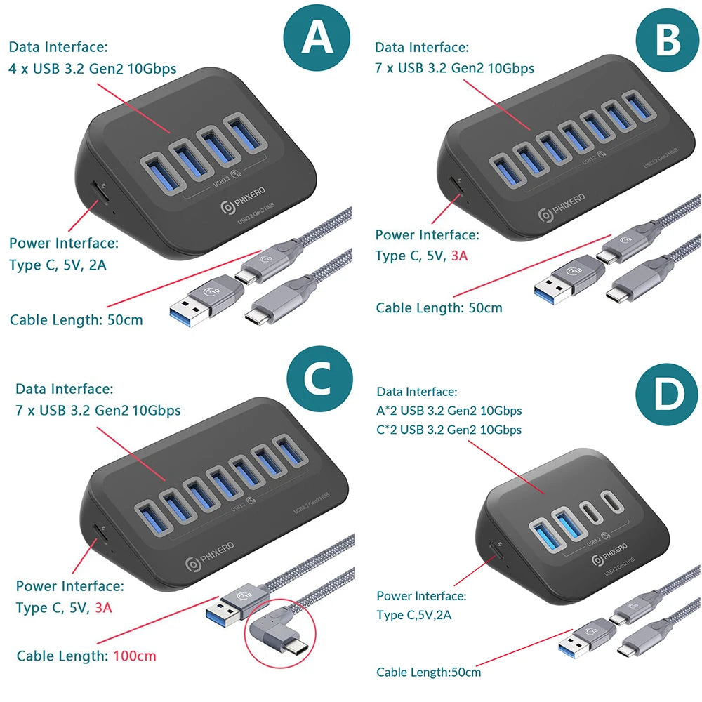 PHIXERO USB 3.2 10Gbps 7-Port Powered Docking Station Hub