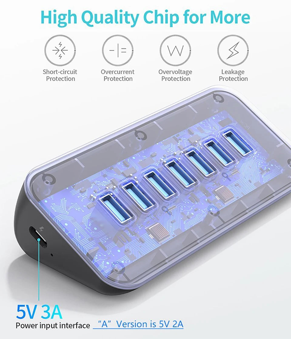 PHIXERO USB 3.2 10Gbps 7-Port Powered Docking Station Hub