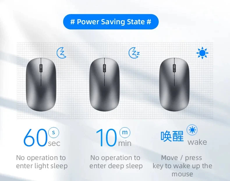 Lenovo Dual-Mode Wireless Silent Mouse - 2.4G & Bluetooth USB-C
