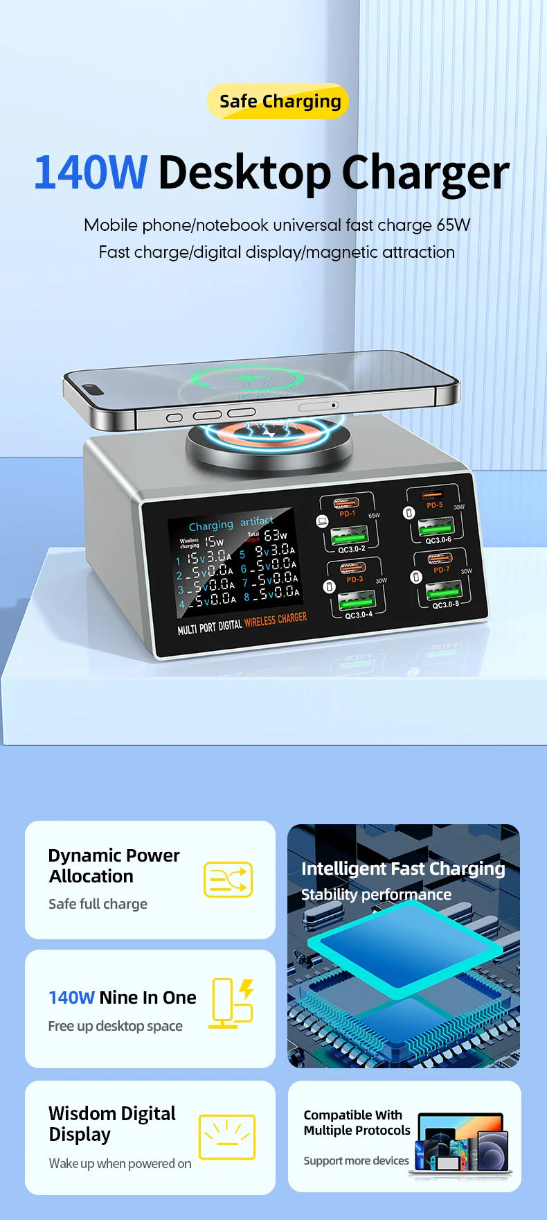 140W 8-Port GaN Fast Charging Station - USB-C & USB-A Desktop Charger
