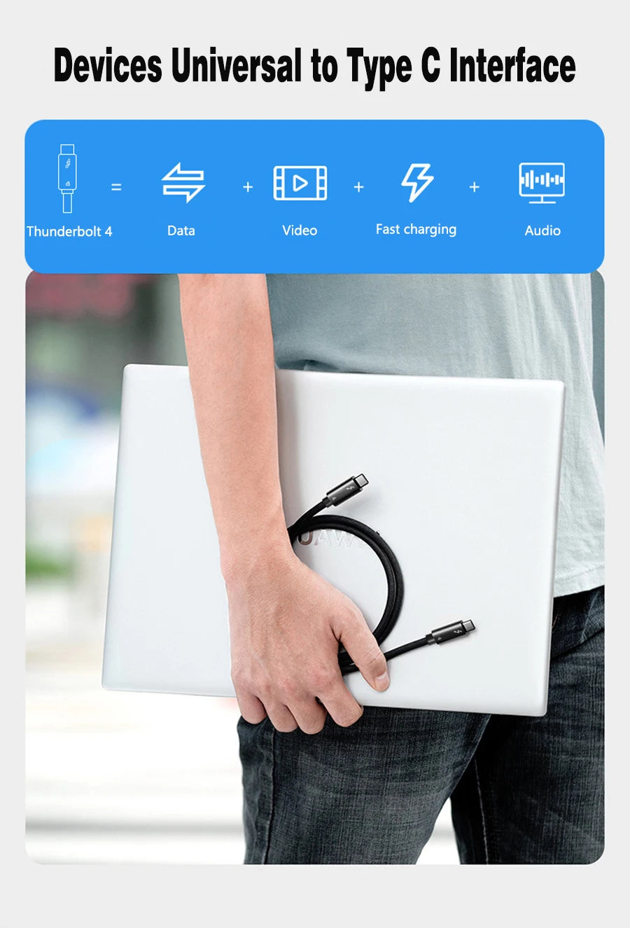 UGOURD Thunderbolt 4 USB4 Type-C Cable - 40Gbps 100W Fast Charging
