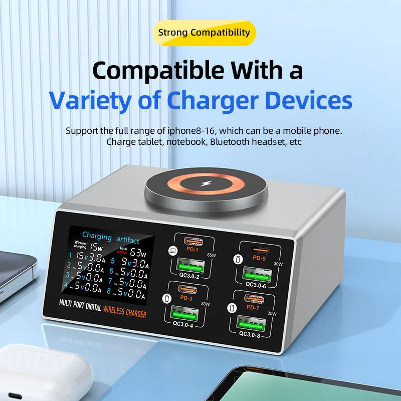 140W 8-Port GaN Fast Charging Station - USB-C & USB-A Desktop Charger