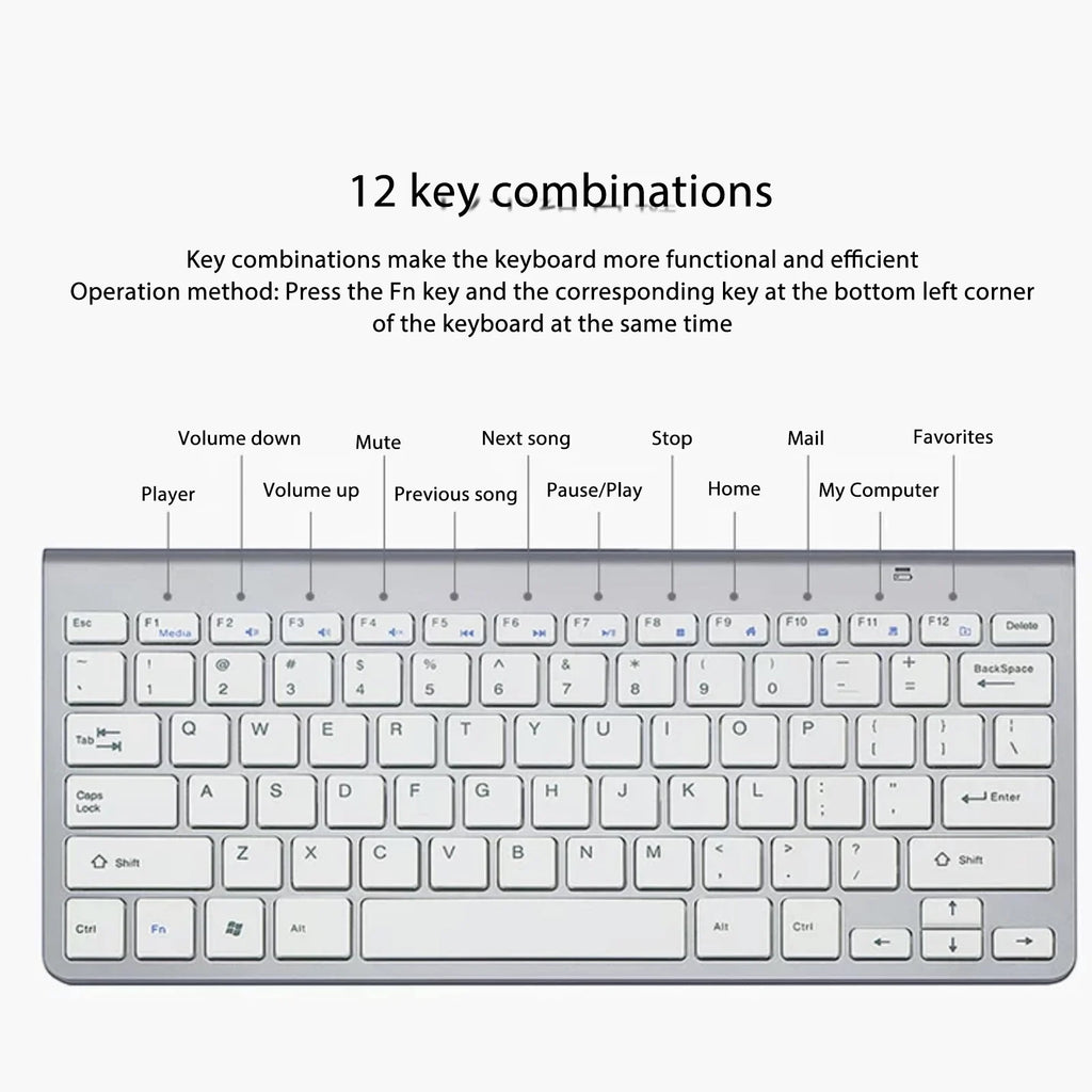 Slim Wireless Silent Keyboard and Mouse Combo Set