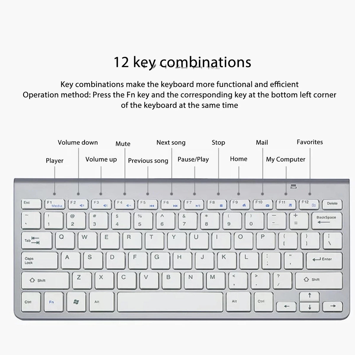 Slim Wireless Silent Keyboard and Mouse Combo Set
