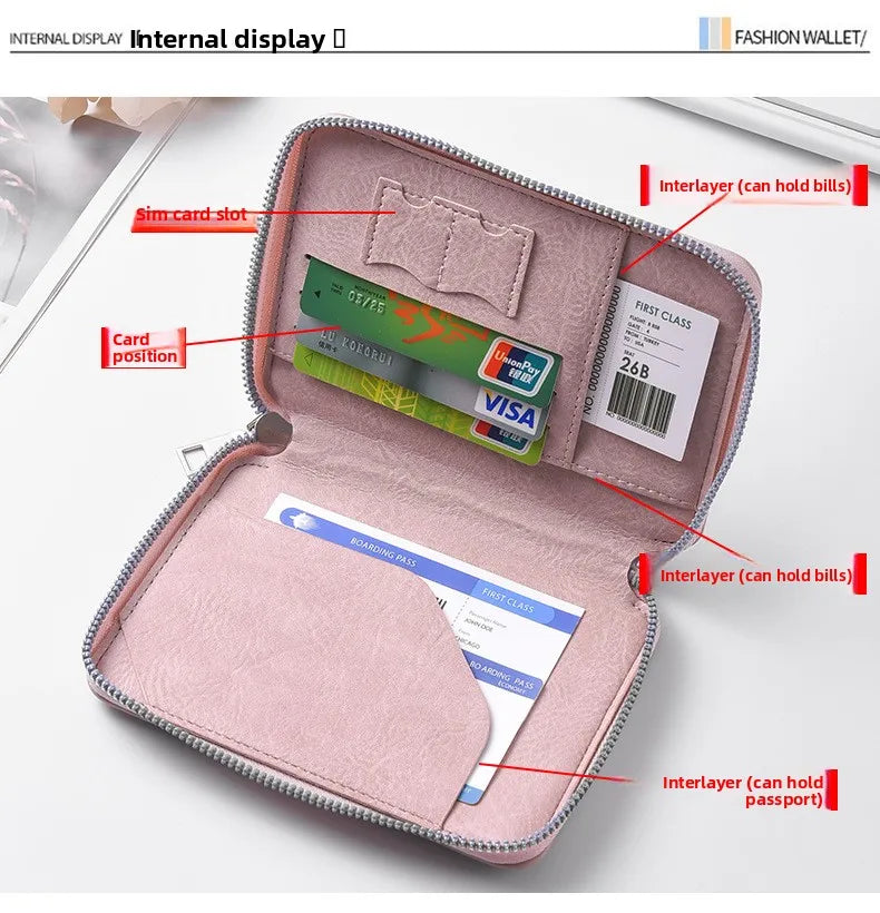Multi-Functional RFID Blocking Passport & Travel Document Organizer Wallet