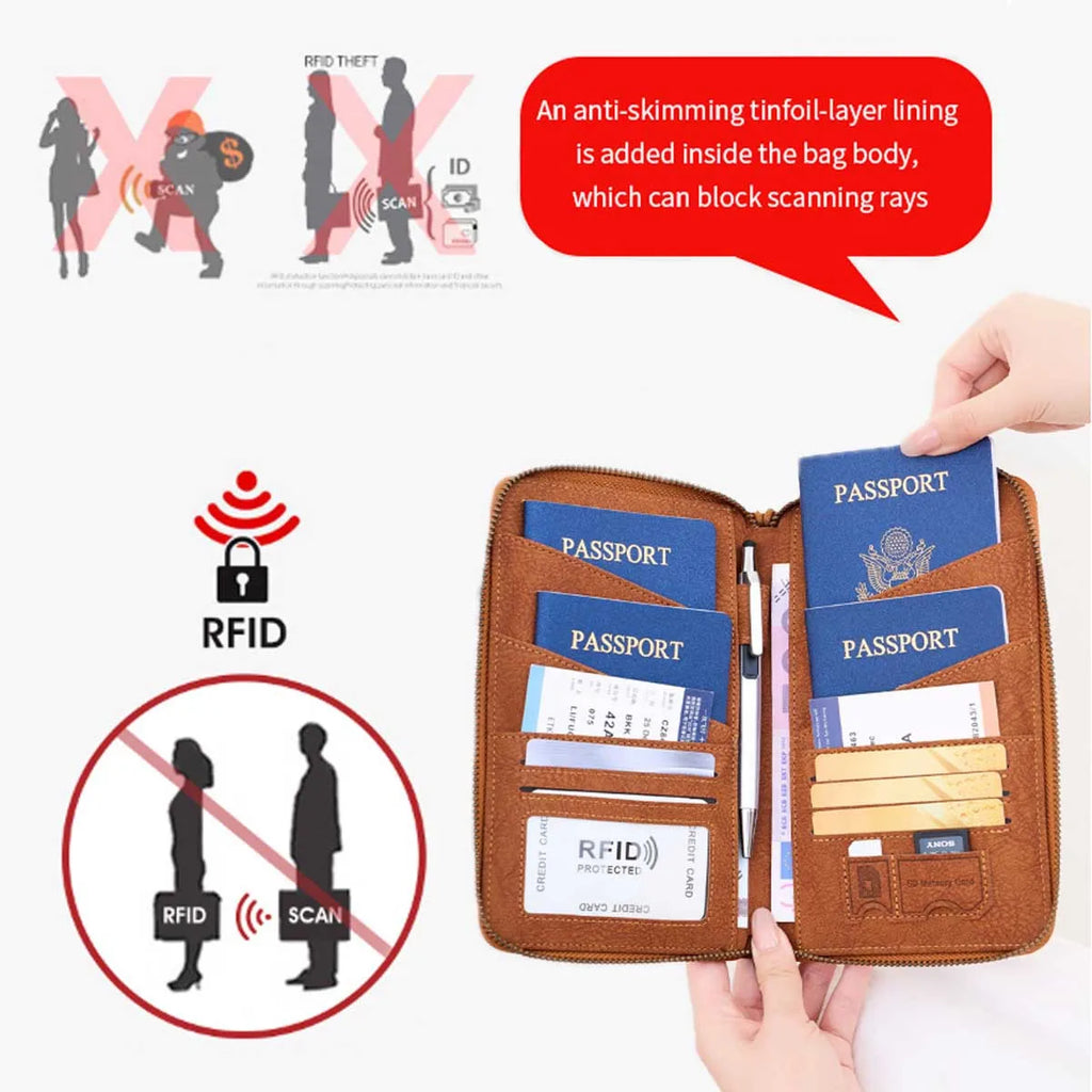 Multi-Functional RFID Blocking Passport & Travel Document Organizer Wallet