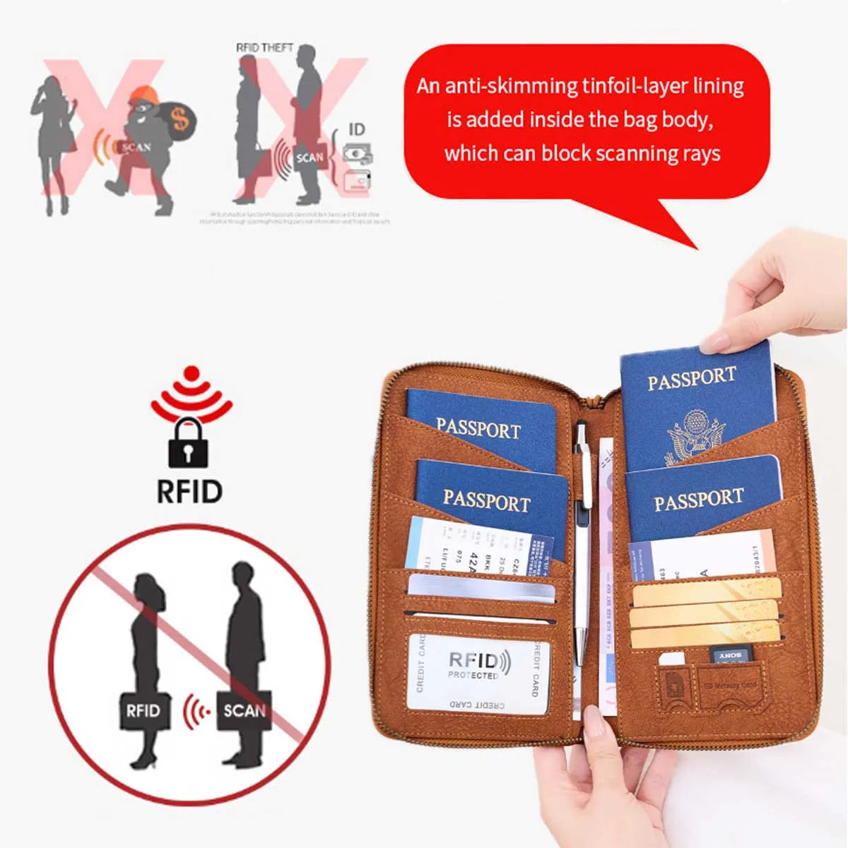 Multi-Functional RFID Blocking Passport & Travel Document Organizer Wallet