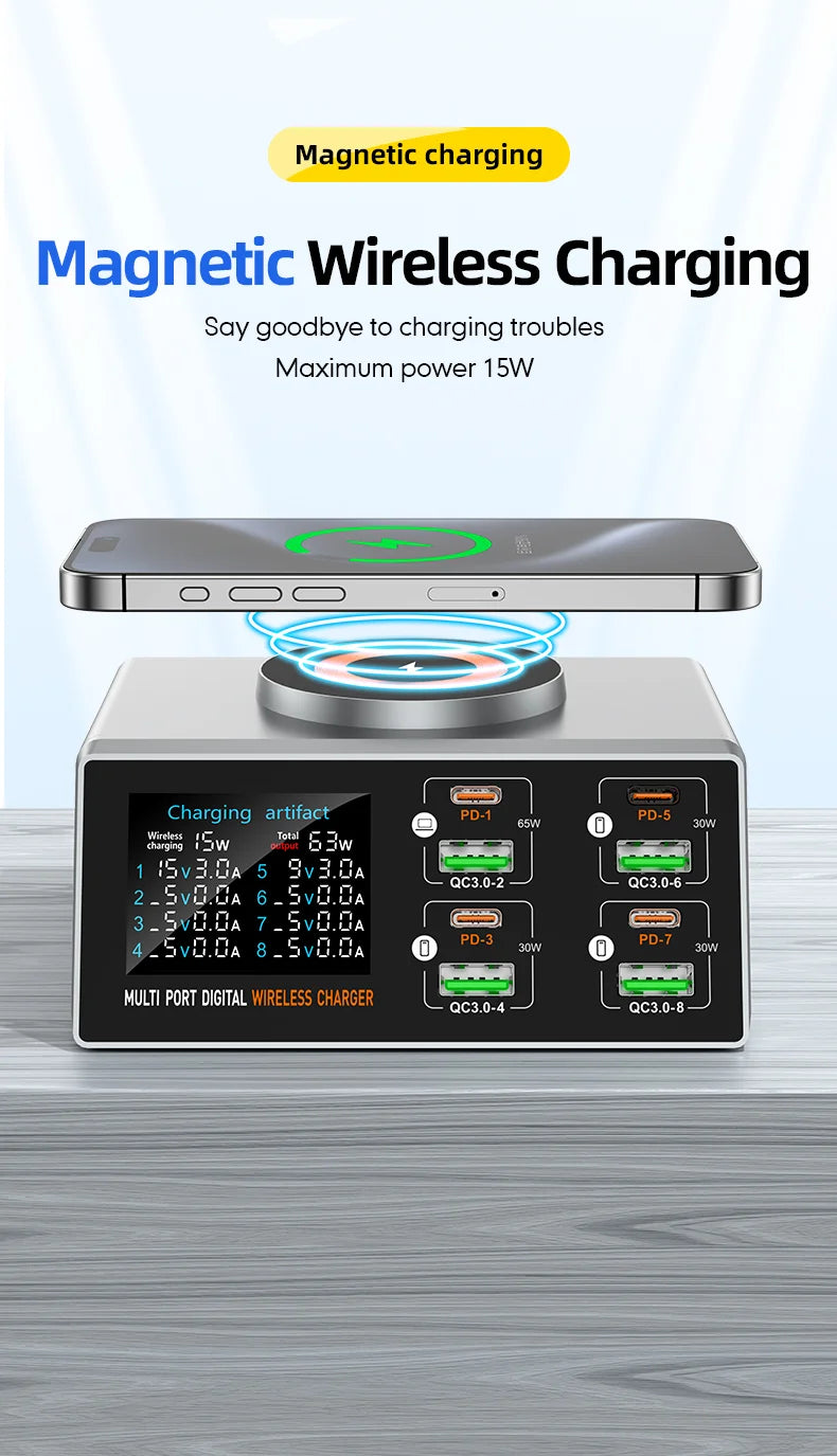 140W 8-Port GaN Fast Charging Station - USB-C & USB-A Desktop Charger