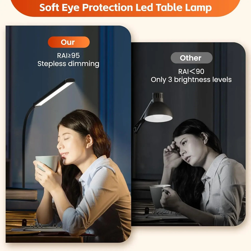 Double-Head LED Monitor Desk Lamp - Dimmable Eye Care Light Bar