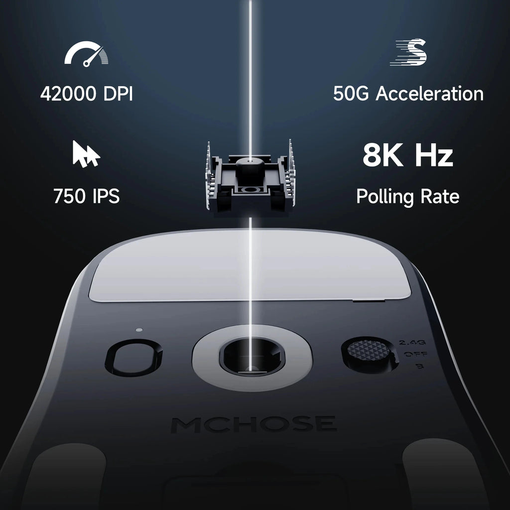 MCHOSE A7 V2 Wireless Gaming Mouse - 8000Hz PAW3950 Sensor