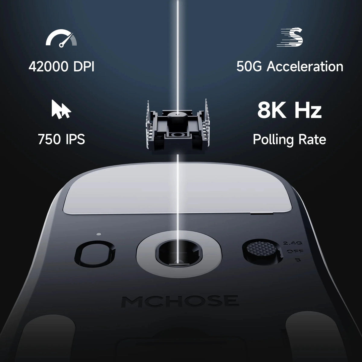 MCHOSE A7 V2 Wireless Gaming Mouse - 8000Hz PAW3950 Sensor