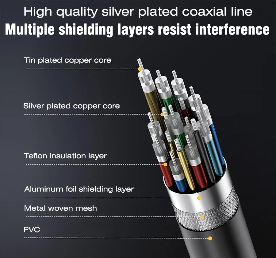 UGOURD Thunderbolt 4 USB4 Type-C Cable - 40Gbps 100W Fast Charging